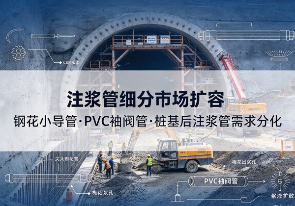 吉水注浆管细分市场扩容，隧道钢花小导管、PVC 袖阀管、桩基后注浆管需求分化